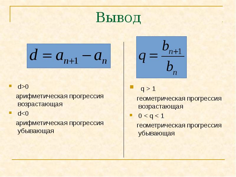 Среднее арифметическое геометрической прогрессии