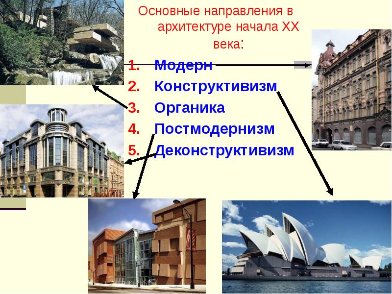 Архитектура 20 века мхк 11 класс презентация