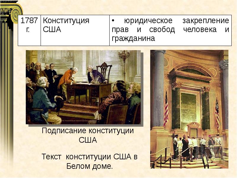 Международные договоры о правах человека презентация 10 класс право