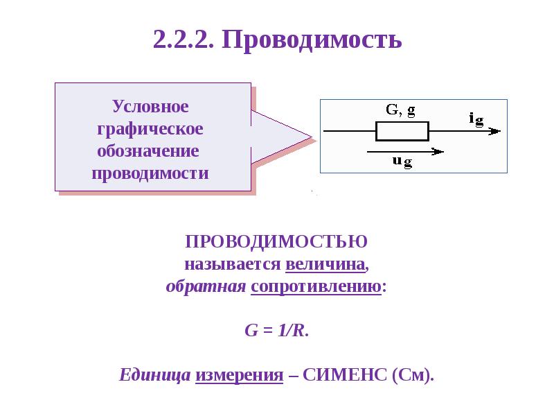 Проводимость проводника. Как обозначается проводимость. Проводимость обозначается буквой. Проводимость единица измерения. Сименс проводимость.