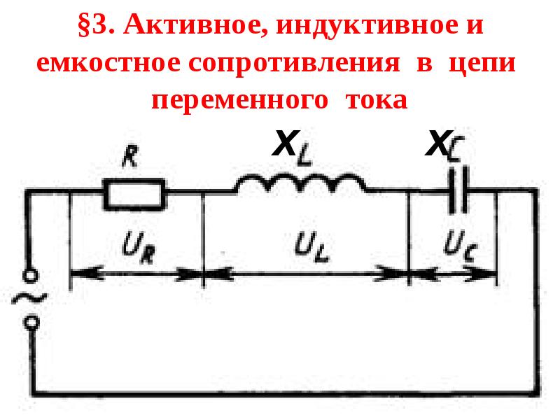 Емкостное и индуктивное сопротивление презентация