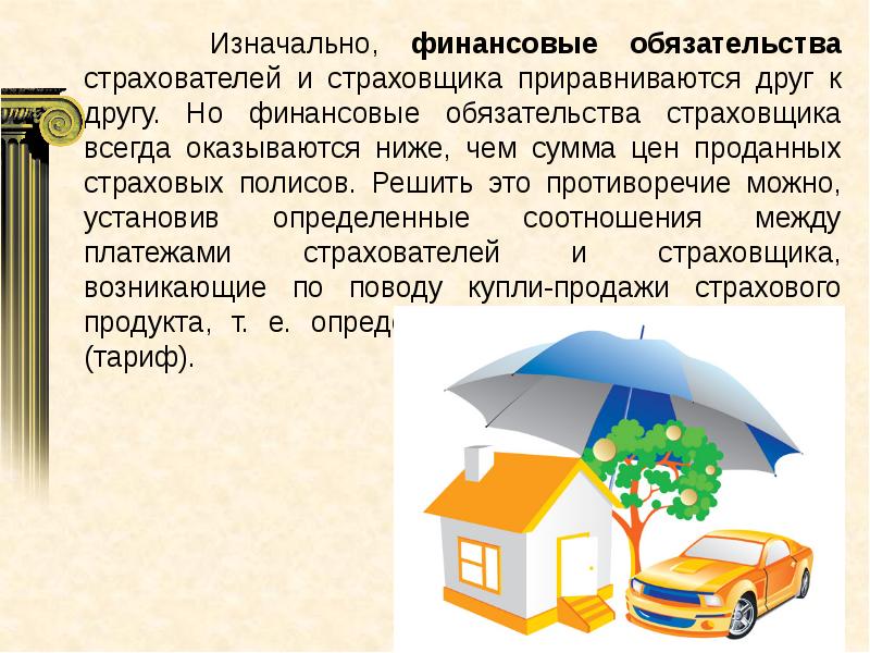 Наследование страхование презентация 11 класс право