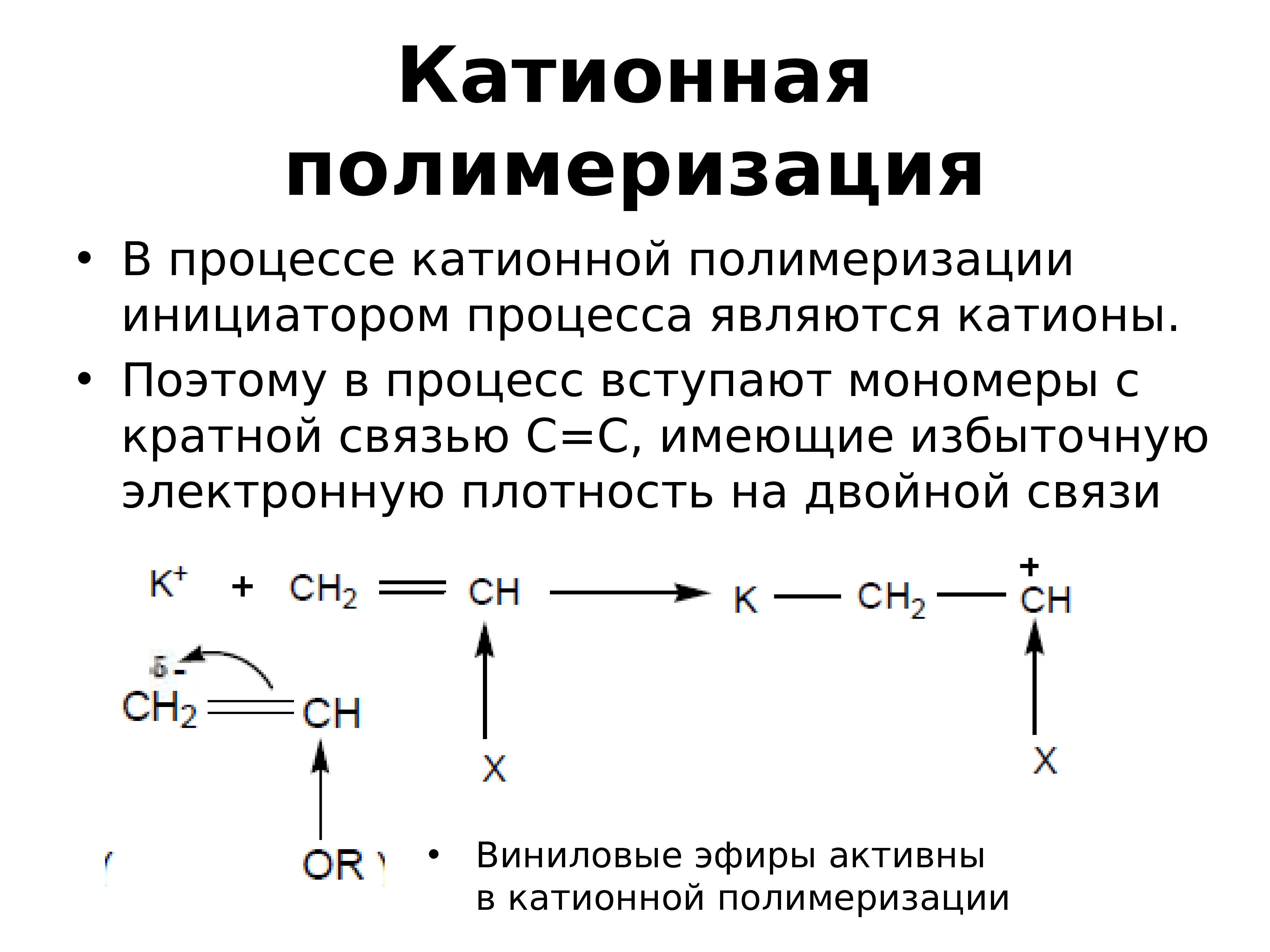 Презентация на тему полимеризация