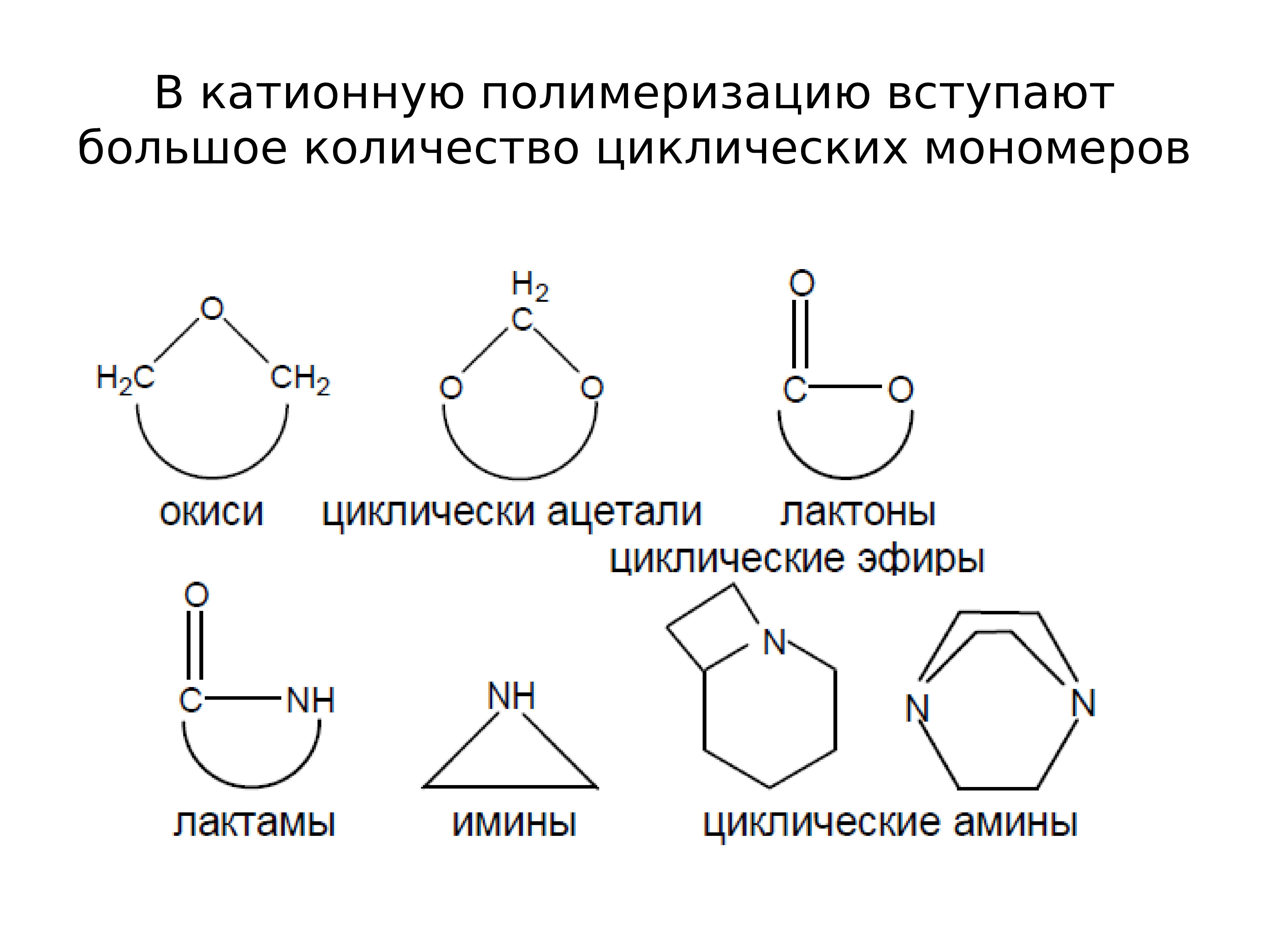 Презентация на тему полимеризация