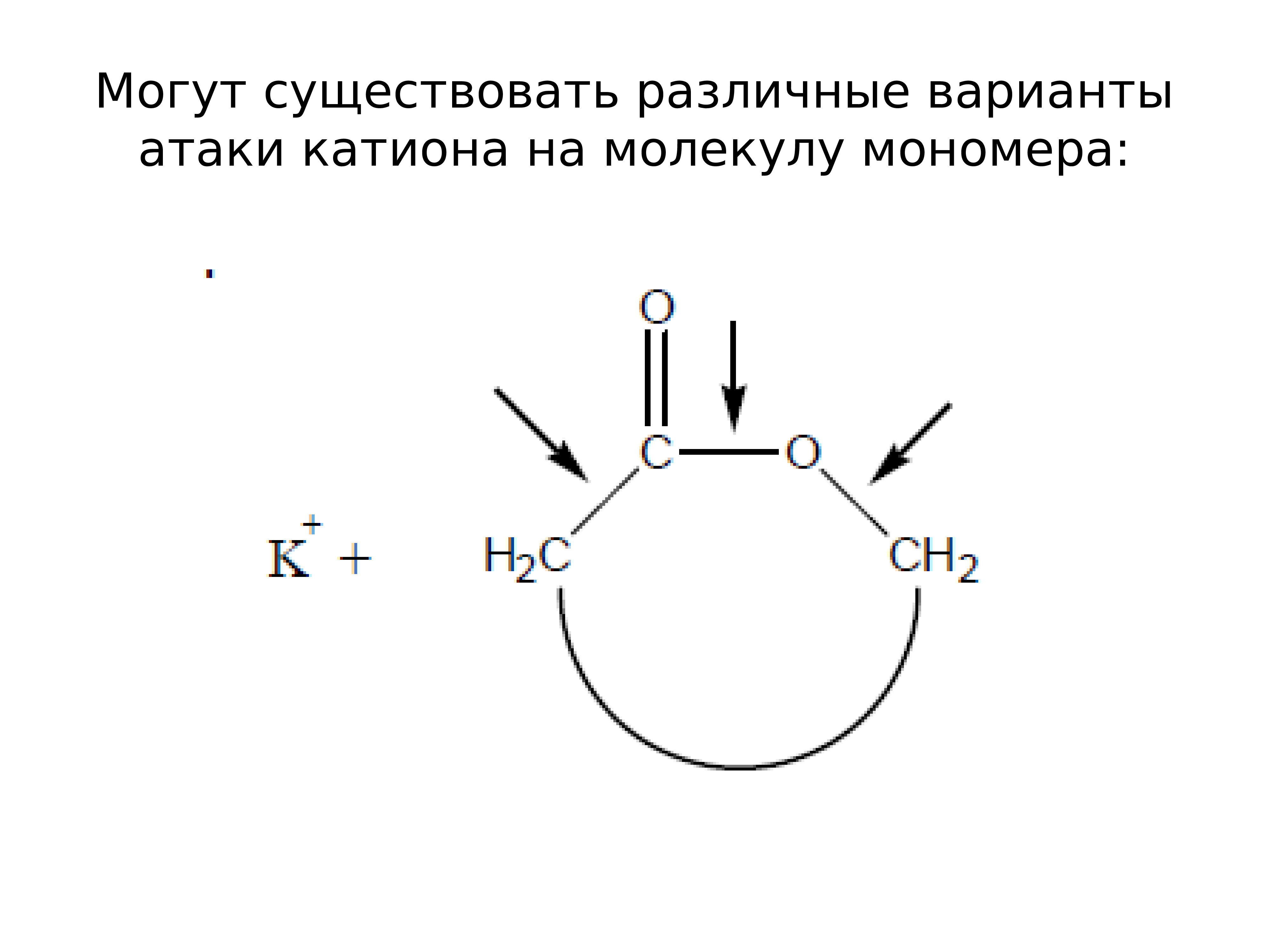 Презентация на тему полимеризация