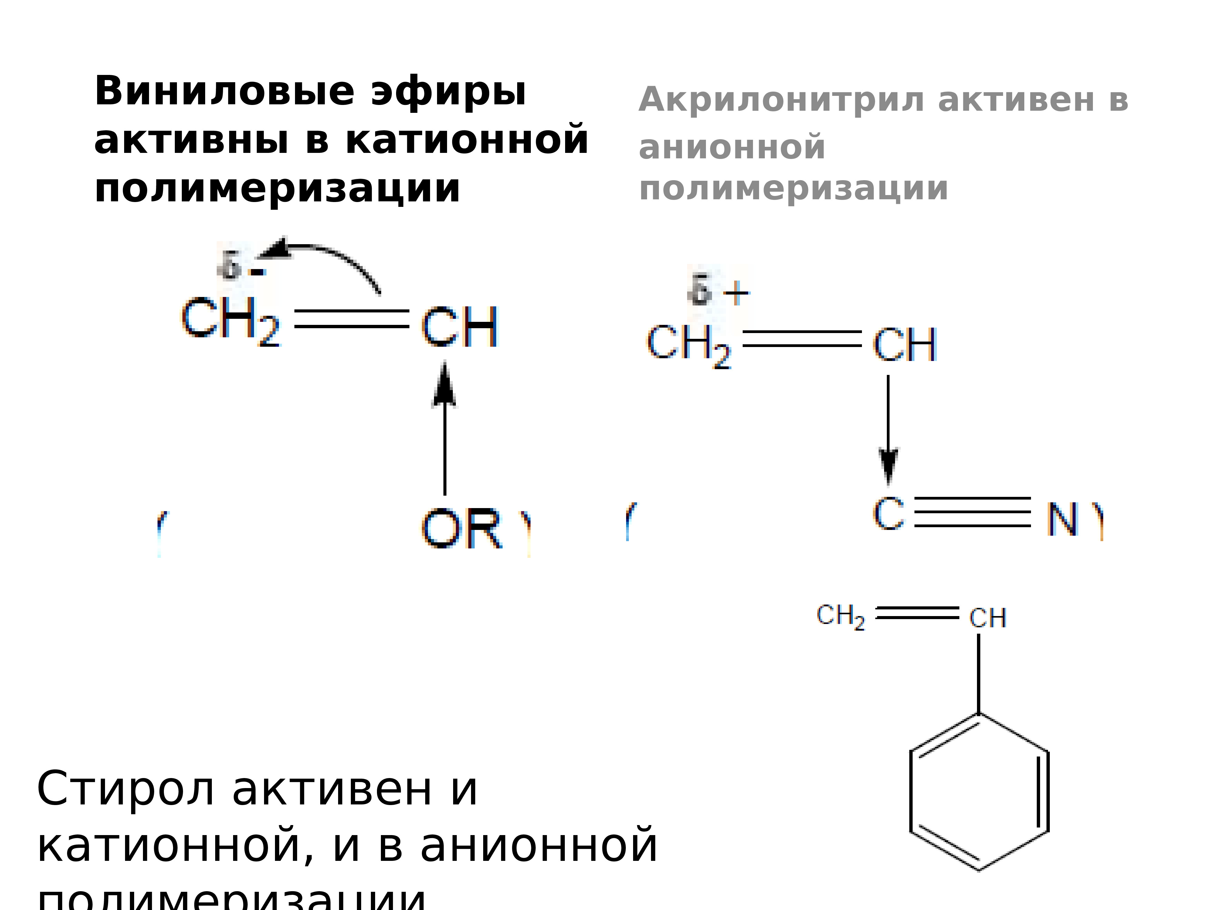 Презентация на тему полимеризация