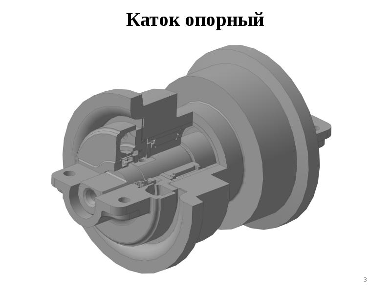 Опорных катков