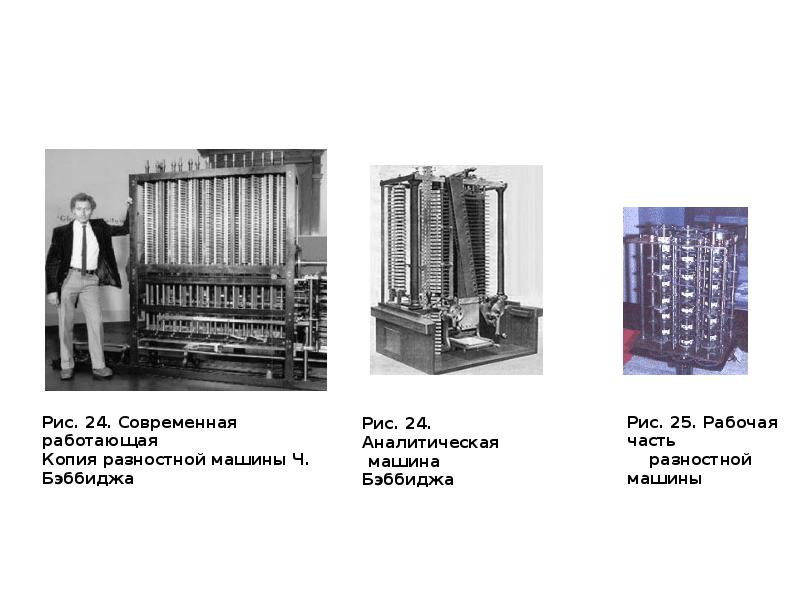 Аналитическая машина бэббиджа презентация