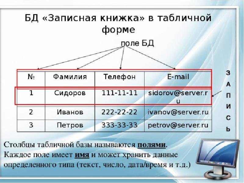 База данных в табличной форме. База данных записная книжка в табличной форме. Создать базу данных записная книжка. База данных записная книжка в access. Таблица для записной книжки.