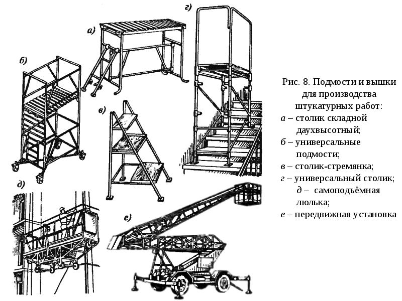 Картинки средства подмащивания