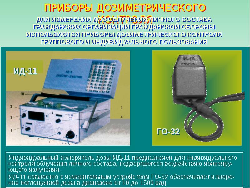 Карта дозиметрического контроля онлайн