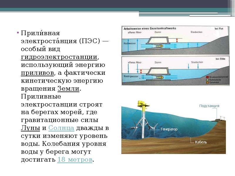 Приливная электростанция схема