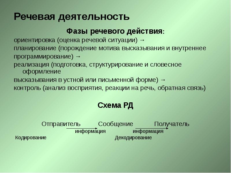 Речевая оценка