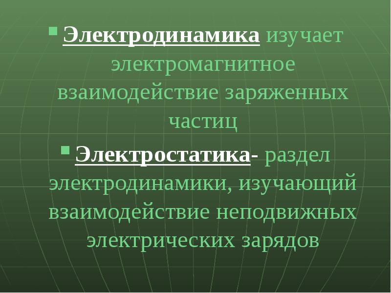 Электродинамика физика 10 класс презентация