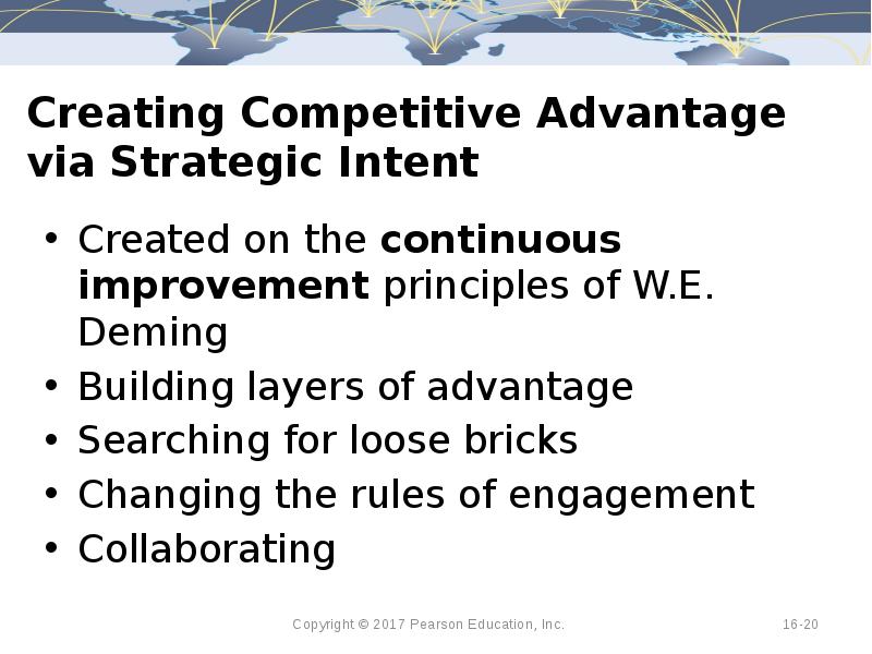 Strategic Elements of Competitive Advantage Chapter 16 Copyright © 2017 ...