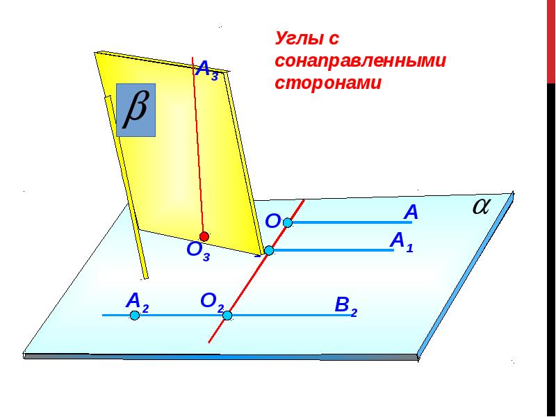 Построение прямого угла