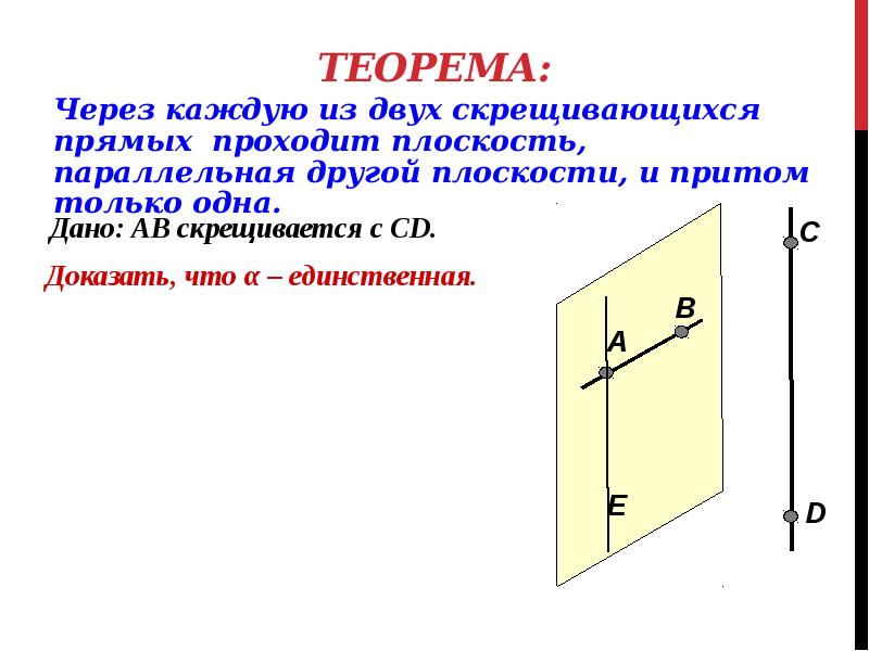 Через 2 параллельные прямые проходит плоскость