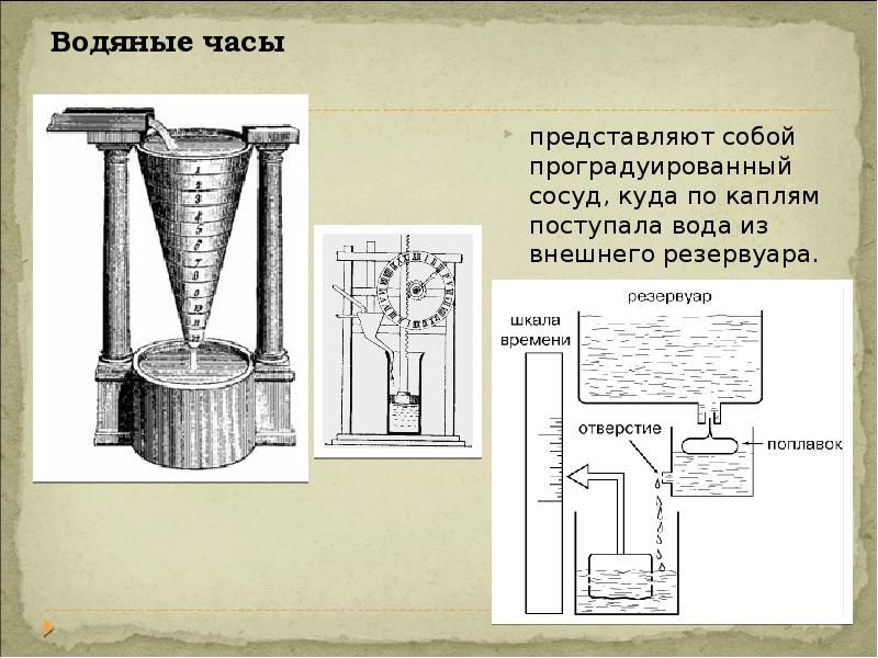 Проект водные часы