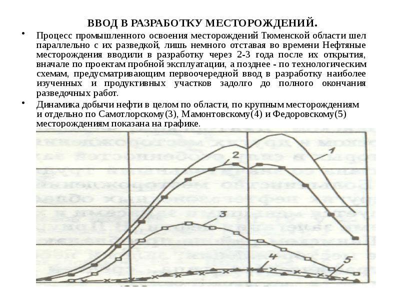 Проект разработки месторождения