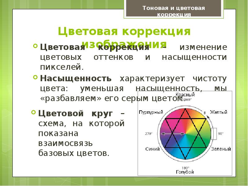 Команды тоновой и цветовой коррекции изображения могут применяться к