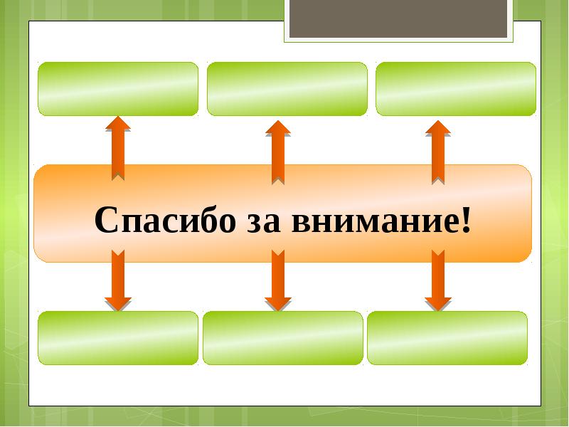 Команды тоновой и цветовой коррекции изображения могут применяться к