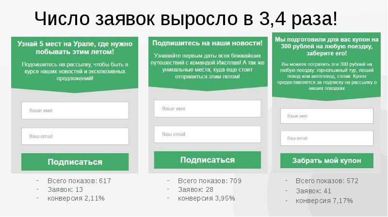 Сколько зарабатывает турагент. Промокод сплав. Как получить 300. Турагент получил много заявок. Как турагенту подписать страницу.