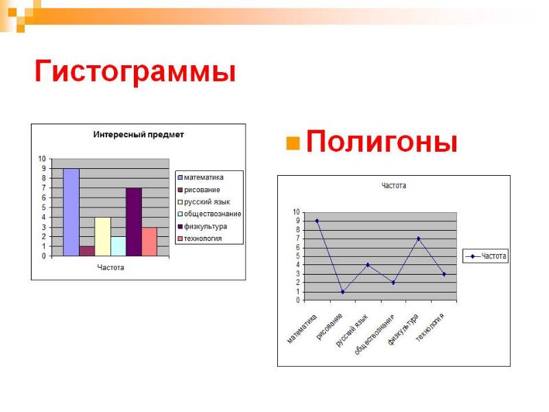 В шахматной теории диаграммой называется