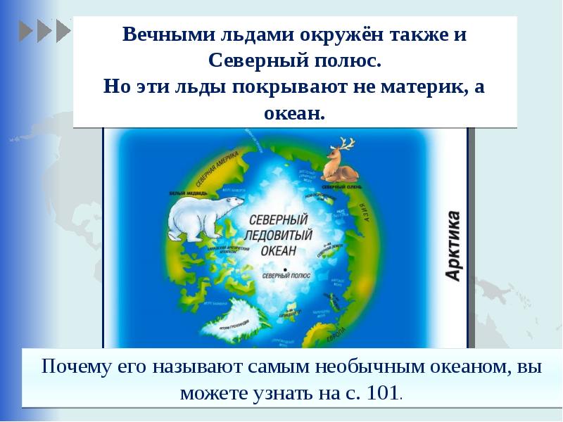 Презентация по окружающему миру 2 класс материки и части света