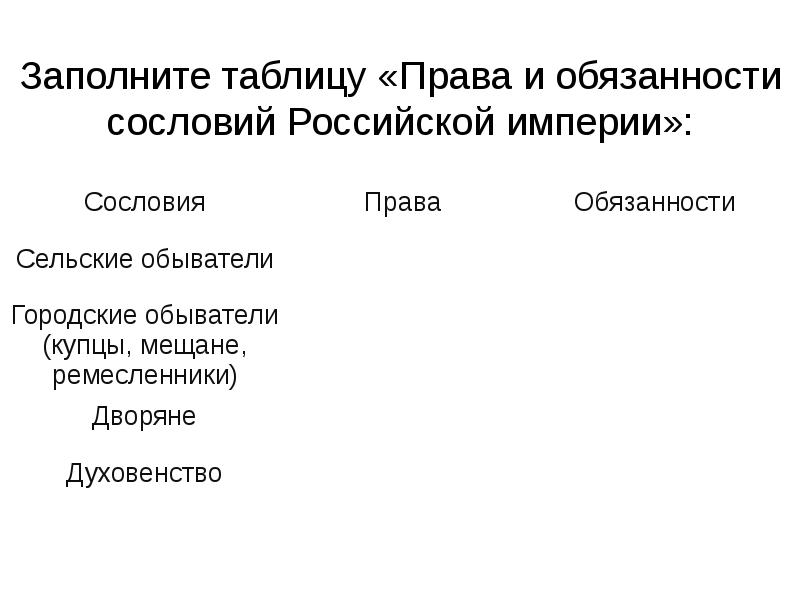 18 век блестящий и героический план