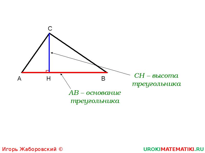 Что такое высота треугольника. Основание и высота треугольника. Основание высоты. Тупоугольник основание. S основания треугольника.