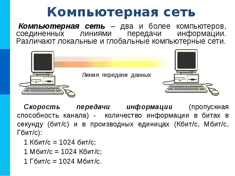 Коммуникационные технологии презентация 9 класс