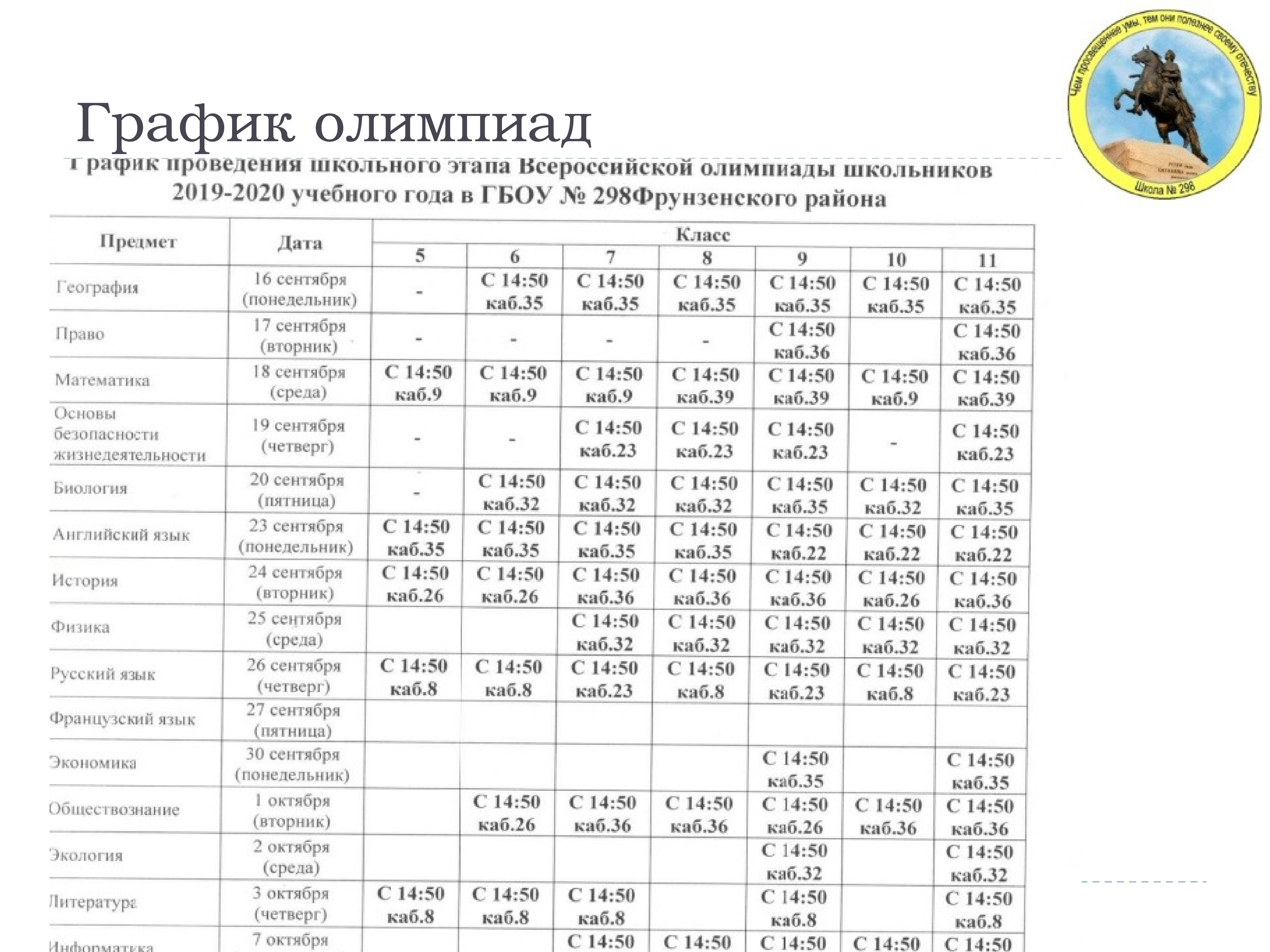 График олимпиад. Расписание олимпиад в школе. График по Олимпиаде создать. Расписание олимпиад 10 класс. Расписание олимпиад для 9 класса.