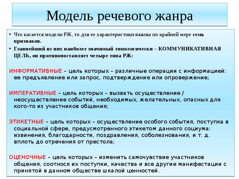 Жанр текста это. Речевые Жанры. Речевой Жанр примеры. Структура речевых жанров. Модель речевого жанра.