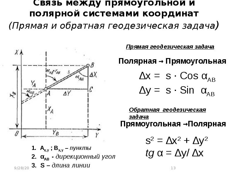 Прямая геодезическая задача. Формулы прямой и обратной геодезической задачи. Формула обратной геодезической задачи пример. Прямая и Обратная геодезические задачи в геодезии. Контроль решения обратной геодезической задачи.