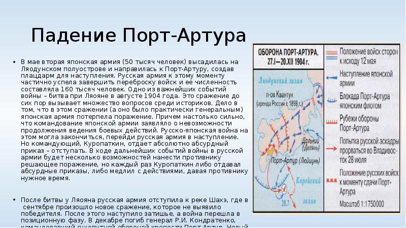 Падение порт артура. Падение порт Артура Дата. Последствия падения порт Артура. Причины падения порт Артура.