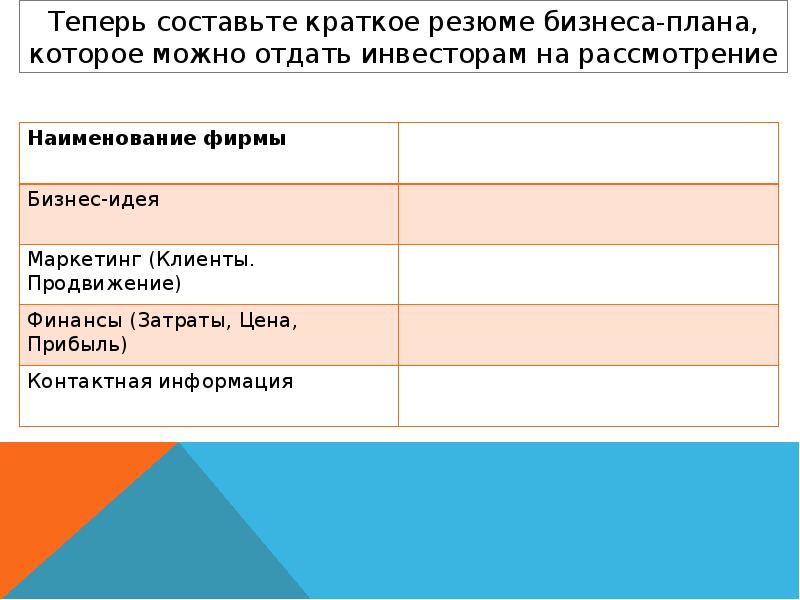 Резюме зоомагазина в бизнес плане