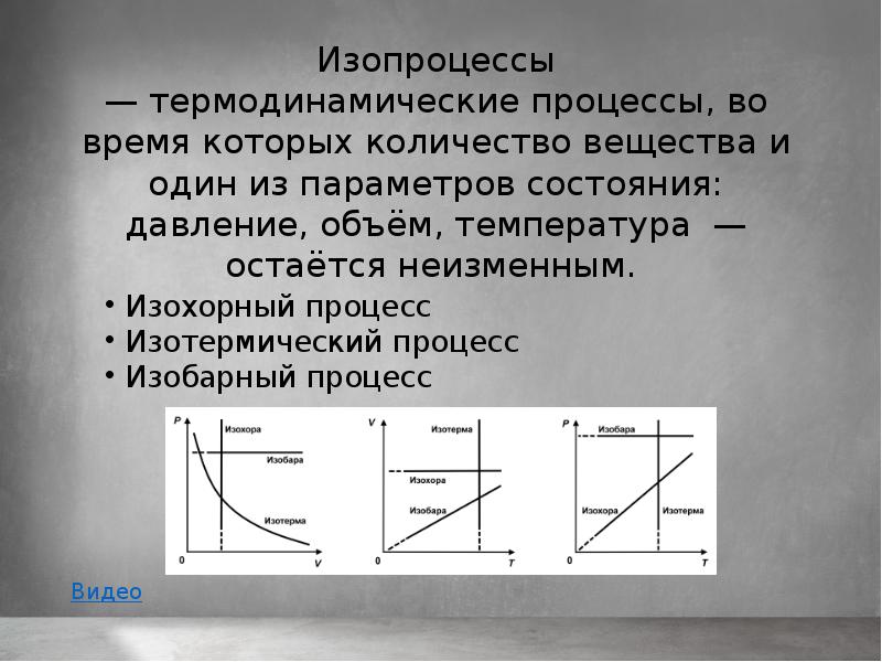 Изопроцессы в газах презентация