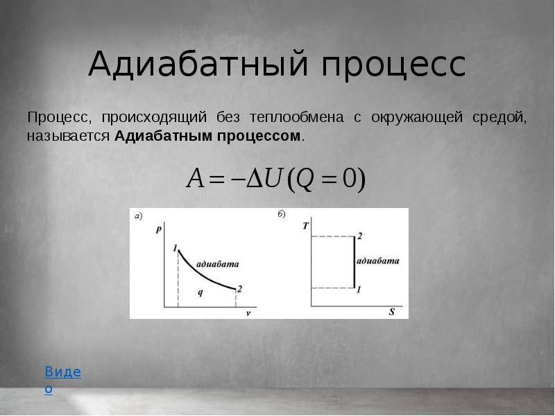 Адиабатный процесс проект