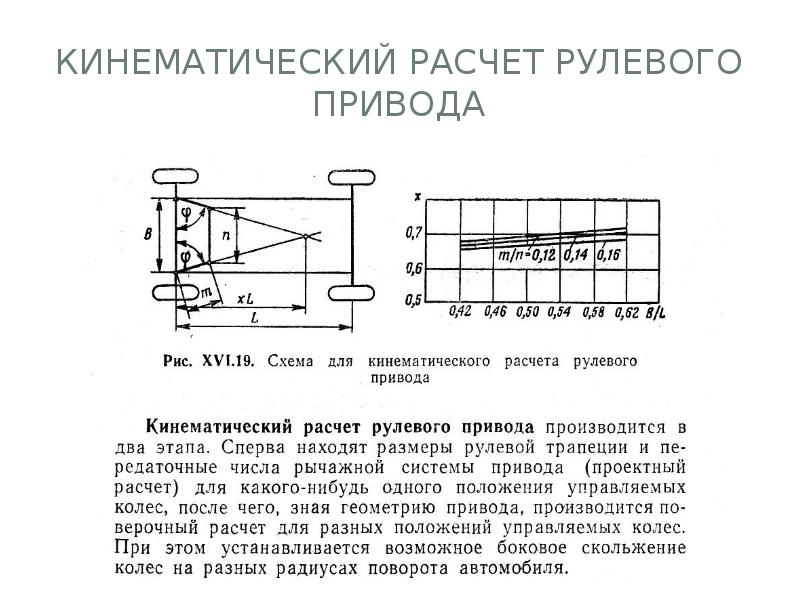 Расчет кинематической схемы электропривода