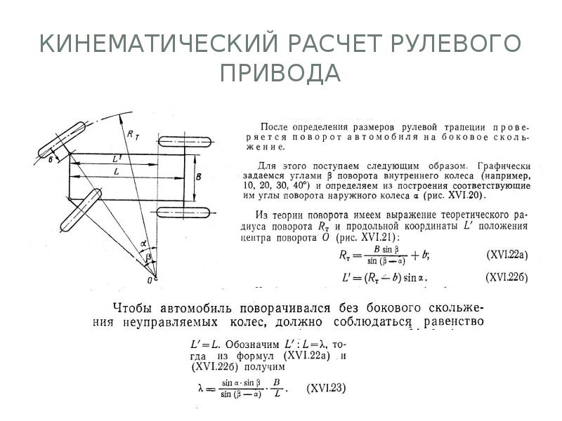 Схема рулевой трапеции