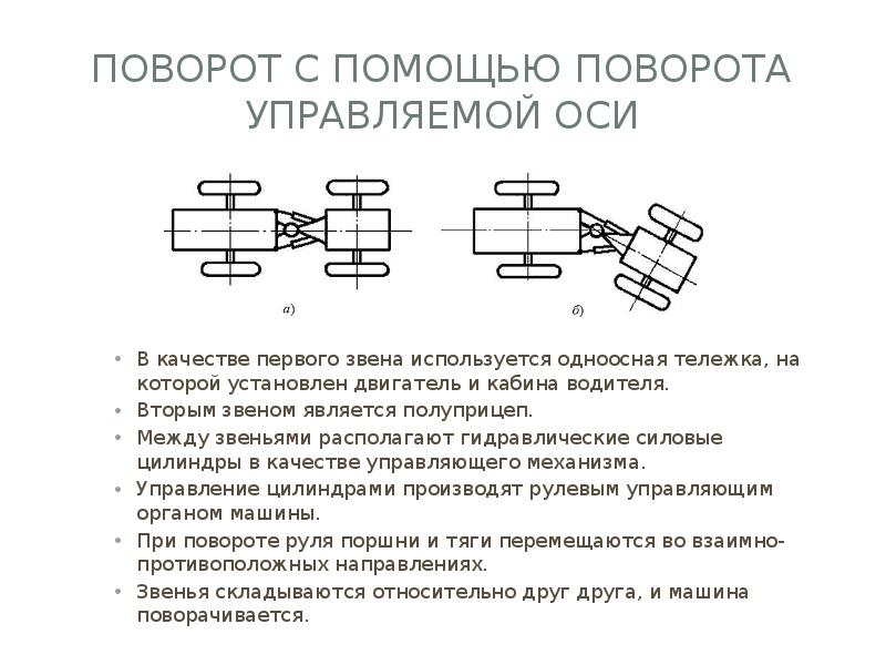 Звеньями являются