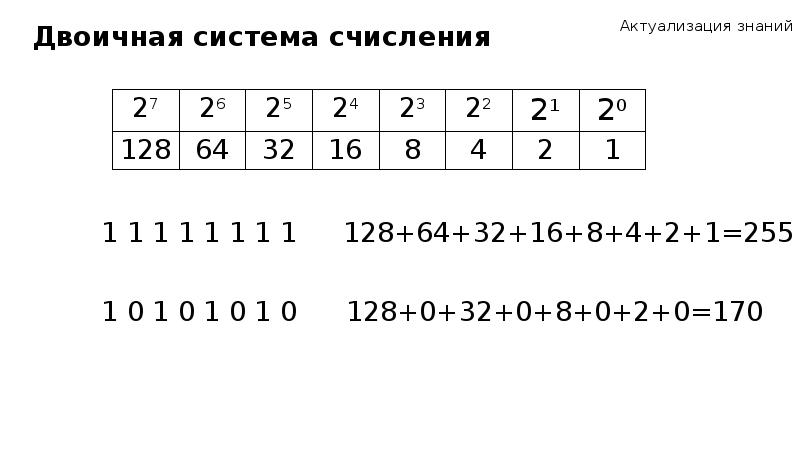 Сколько смайлов на рисунке ответ запишите в двоичной системе счисления