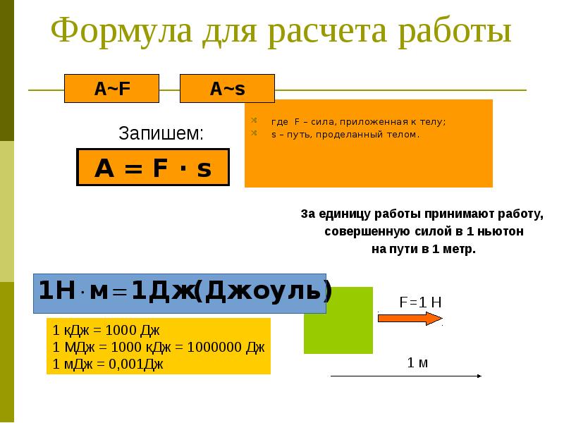 Рассчитайте работу совершенную. Формула для расчета механической работы. Формула для вычисления механической работы. Для расчета механической работы используют формулу. Как рассчитать работу силы.