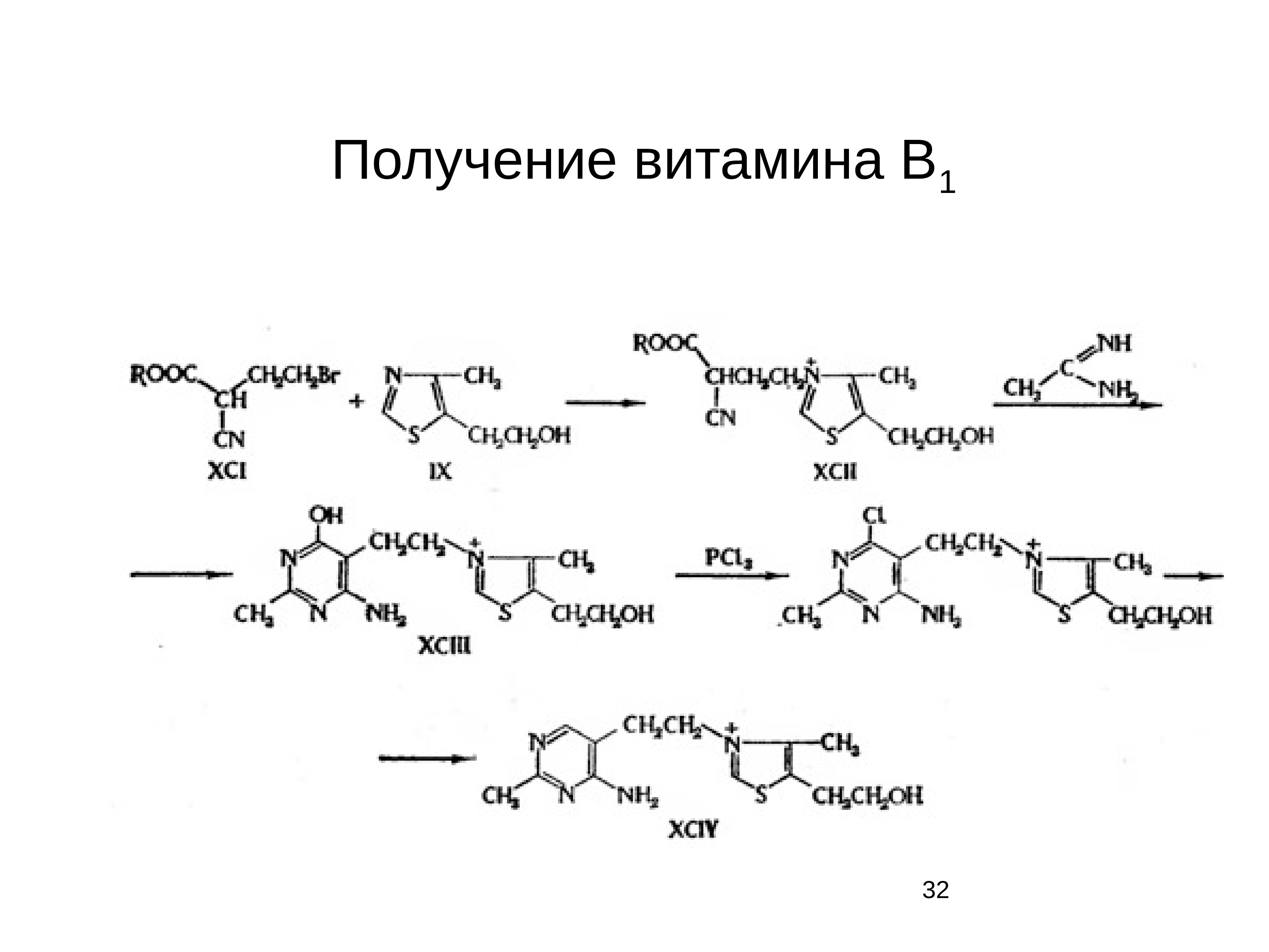 Синтез витаминов. Схема витамина в1. Получение витаминов. Методы получения витаминов. Синтез витаминов схема.