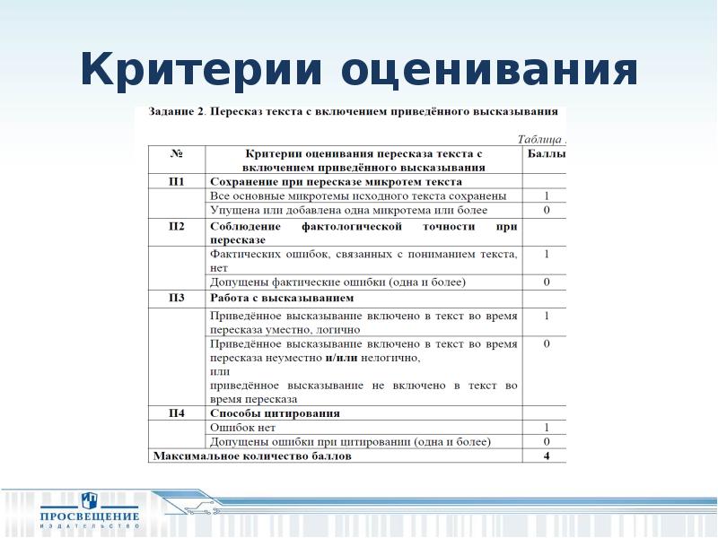 Презентация для проекта 9 класс критерии