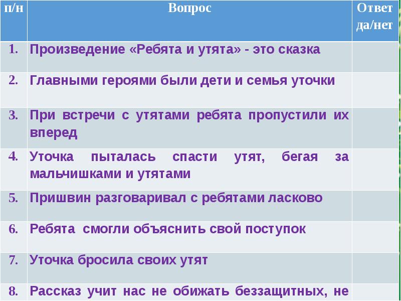 Составить план к рассказу 2 класс литературное чтение