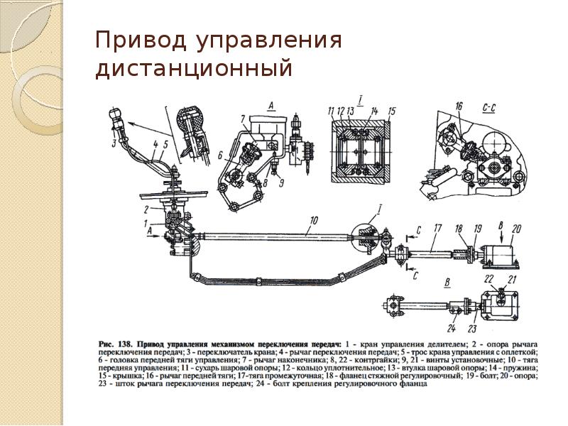 Схема устройства и работа механизма переключения передач