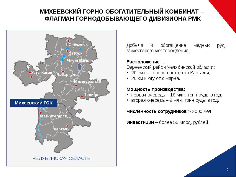 МИХЕЕВСКИЙ ГОК» СОБЛЮДЕНИЕ ТРЕБОВАНИЙ ПРИРОДООХРАННОГО ЗАКОНОДАТЕЛЬСТВАПРИ