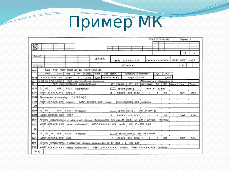 Оформление технологических карт в курсовых и дипломных проектах