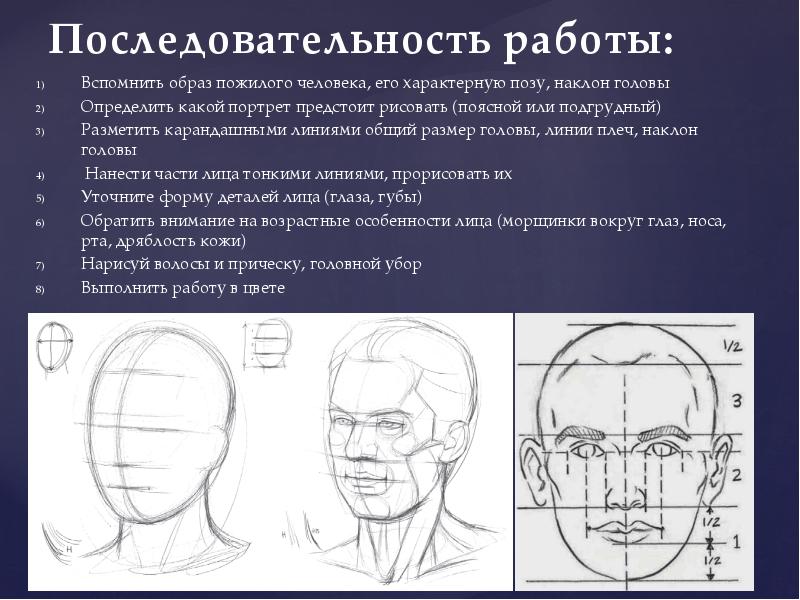 Мудрость старости 3 класс перспектива презентация. Голова определение. Высота головы как измерить антропология. Узнаваемая голова. Лепка головы последовательно.